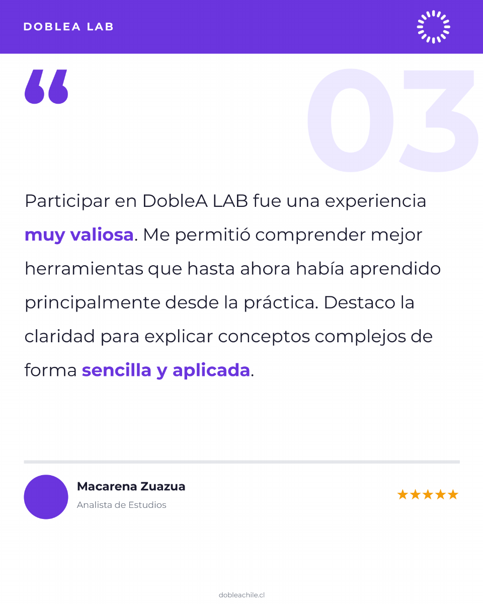 Testimonio 3 de Macarena Zuazua sobre una experiencia valiosa, clara y aplicada.