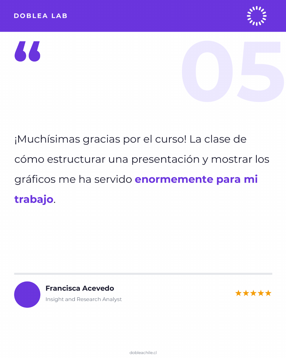 Testimonio 5 de Francisca Acevedo sobre la utilidad de la clase de presentación y gráficos para su trabajo.